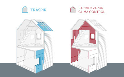 Facciate ventilate: protezione UV, impermeabilizzazione, sicurezza e resistenza al fuoco